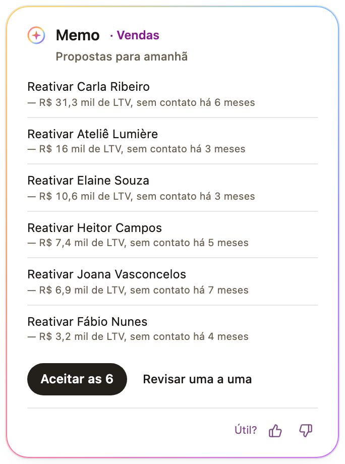 O Memo no Aurex: as propostas para amanhã, com as clientes para retomar e o valor de cada uma